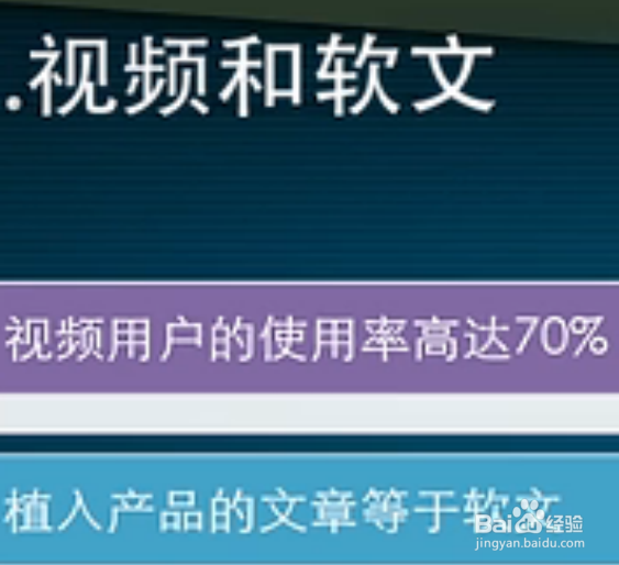如何科学的开展网络营销