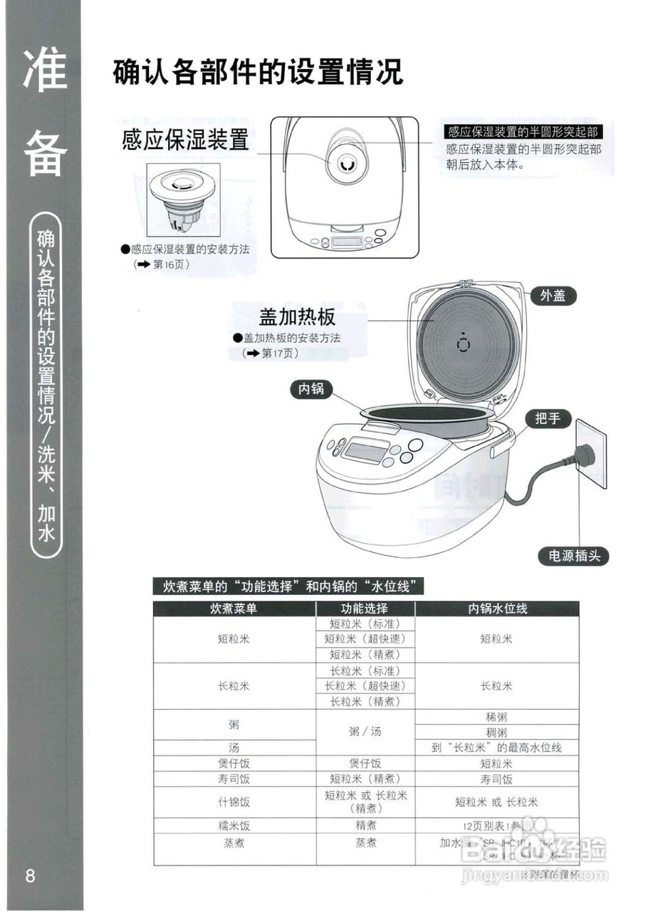 松下电饭煲翻译对照表图片