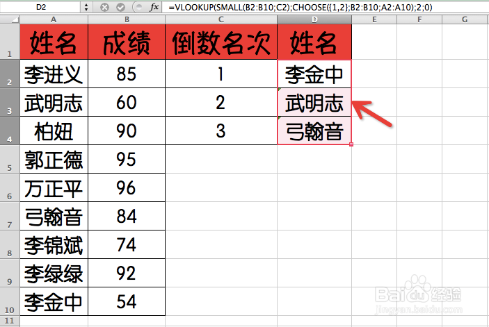 Excel函数详解：[179]SMALL函数用法