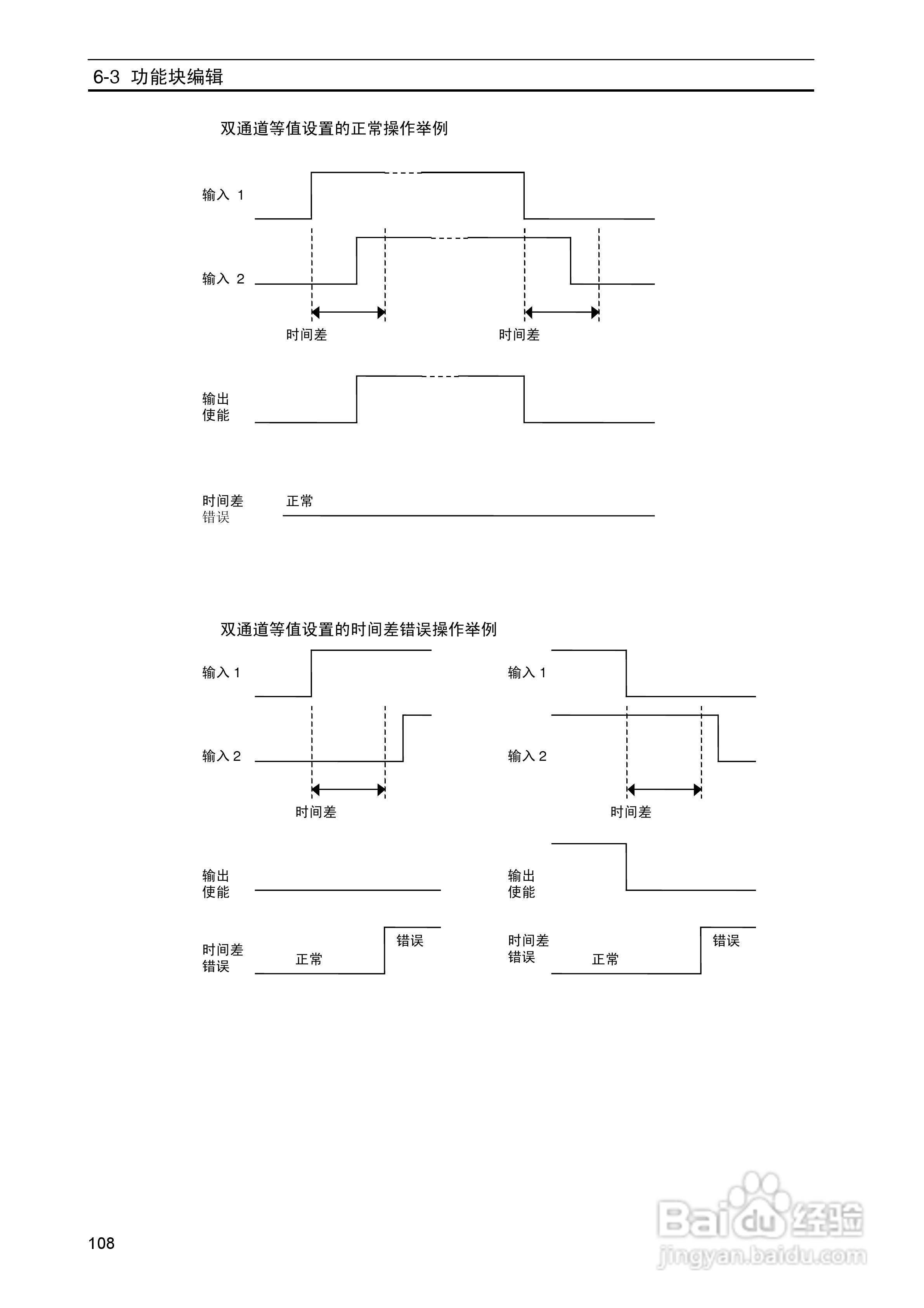 DeviceNet Z906安全网络控制器操作手册（中文）:[12]