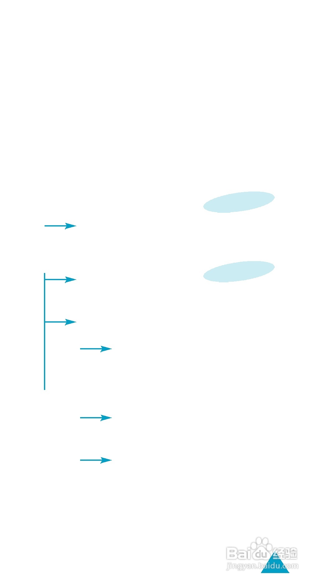 三星SGH-800手机用户手册:[6]