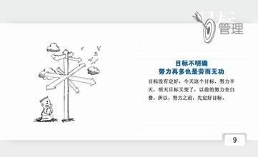 怎样培养注意力