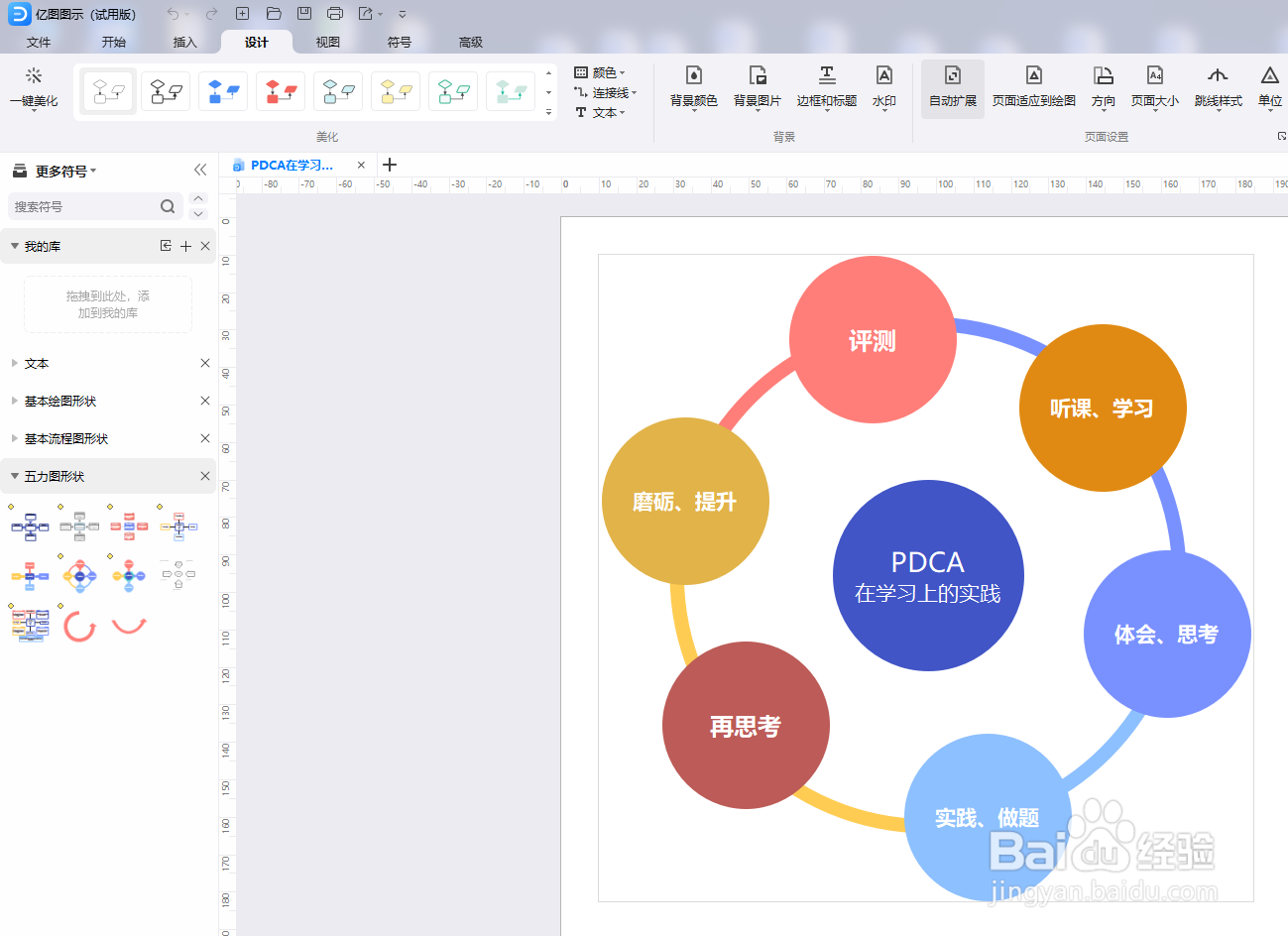 亿图图示如何绘制一个“PDCA在学习上的实践图”