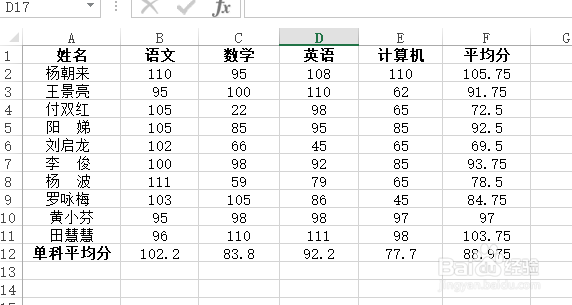 使用Excel怎样创建简易学生评定表