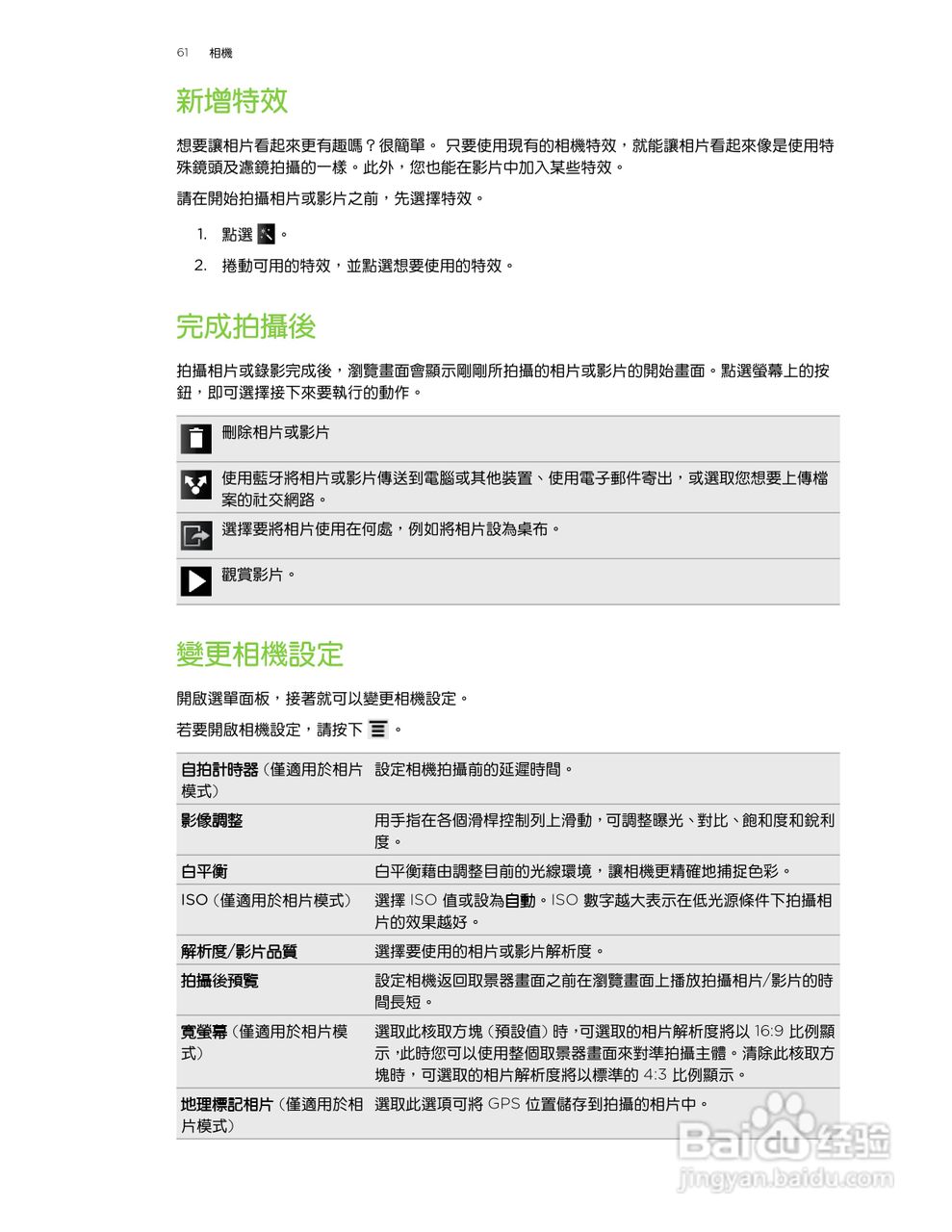 HTC(多普达) HTC EVO Design手机说明书:[7]
