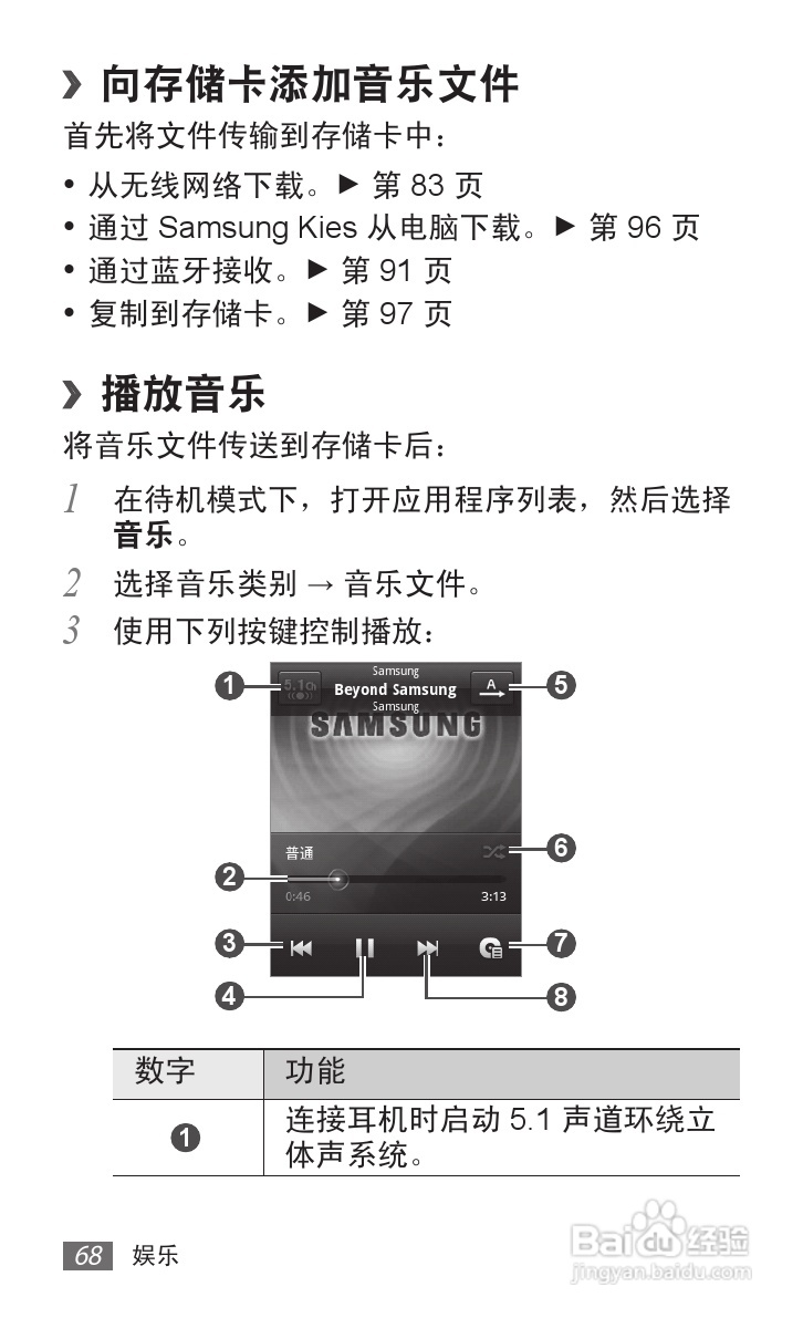 三星 GT-S6102E手机说明书:[7]