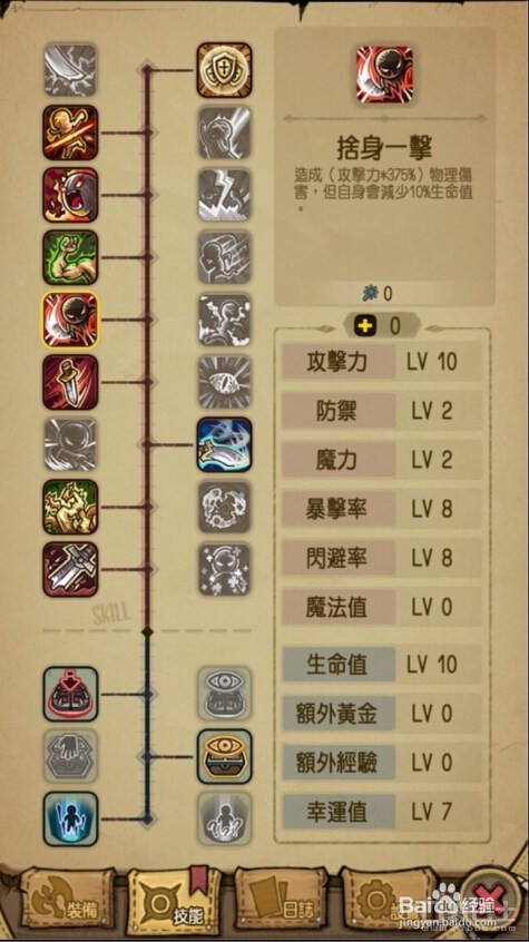 贪婪洞窟完美加点攻略