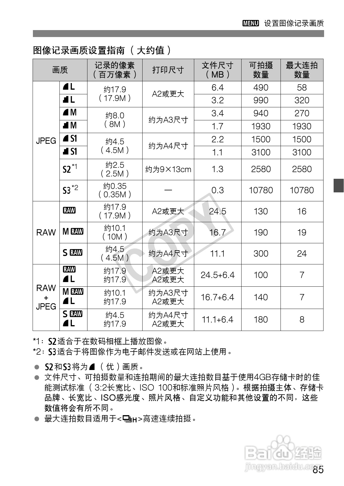 佳能EOS 60D数码相机使用说明书:[9]