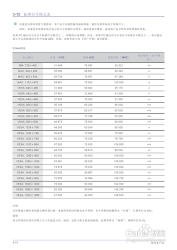 【说明书】三星S24A450SW液晶显示器（二）