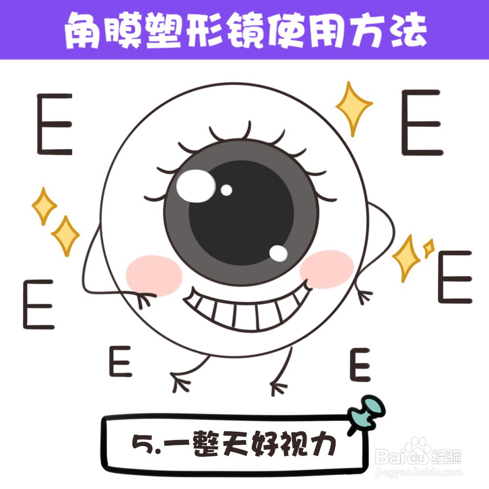 角膜塑形镜使用方法