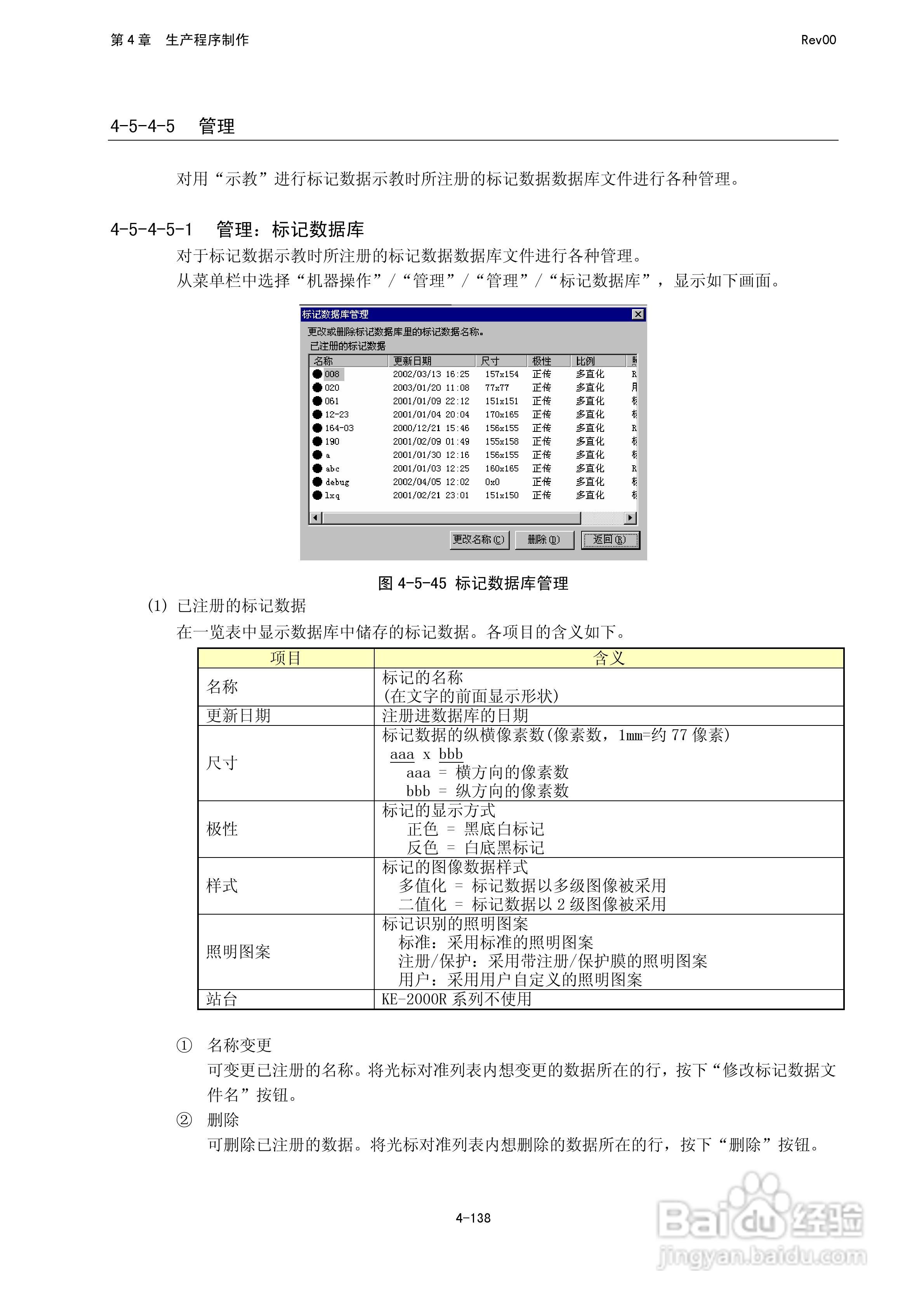 JUKI KE-2050R/2055R/2060R贴片机操作手册:[29]