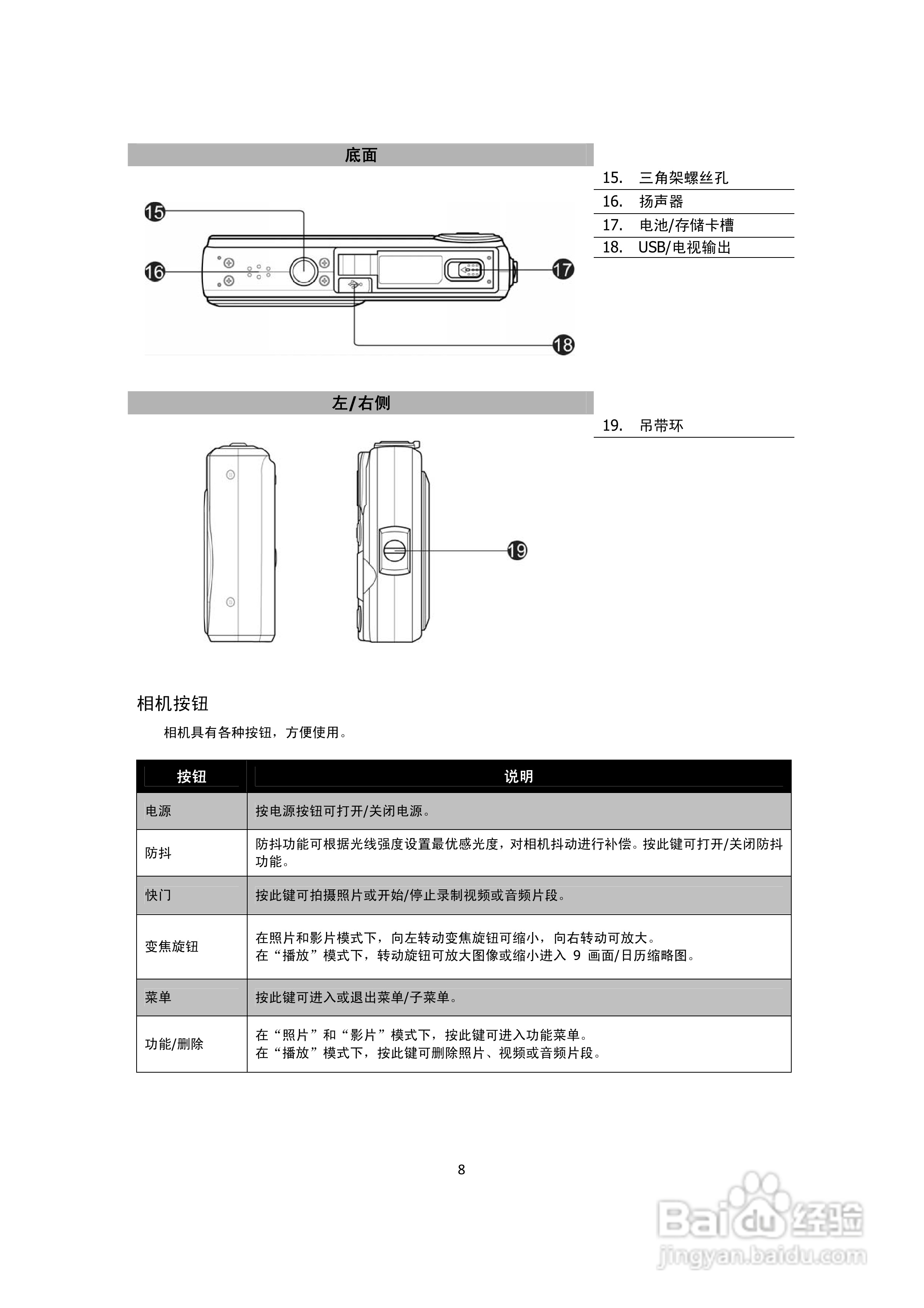 海尔DC-S66数码相机使用说明书:[1]