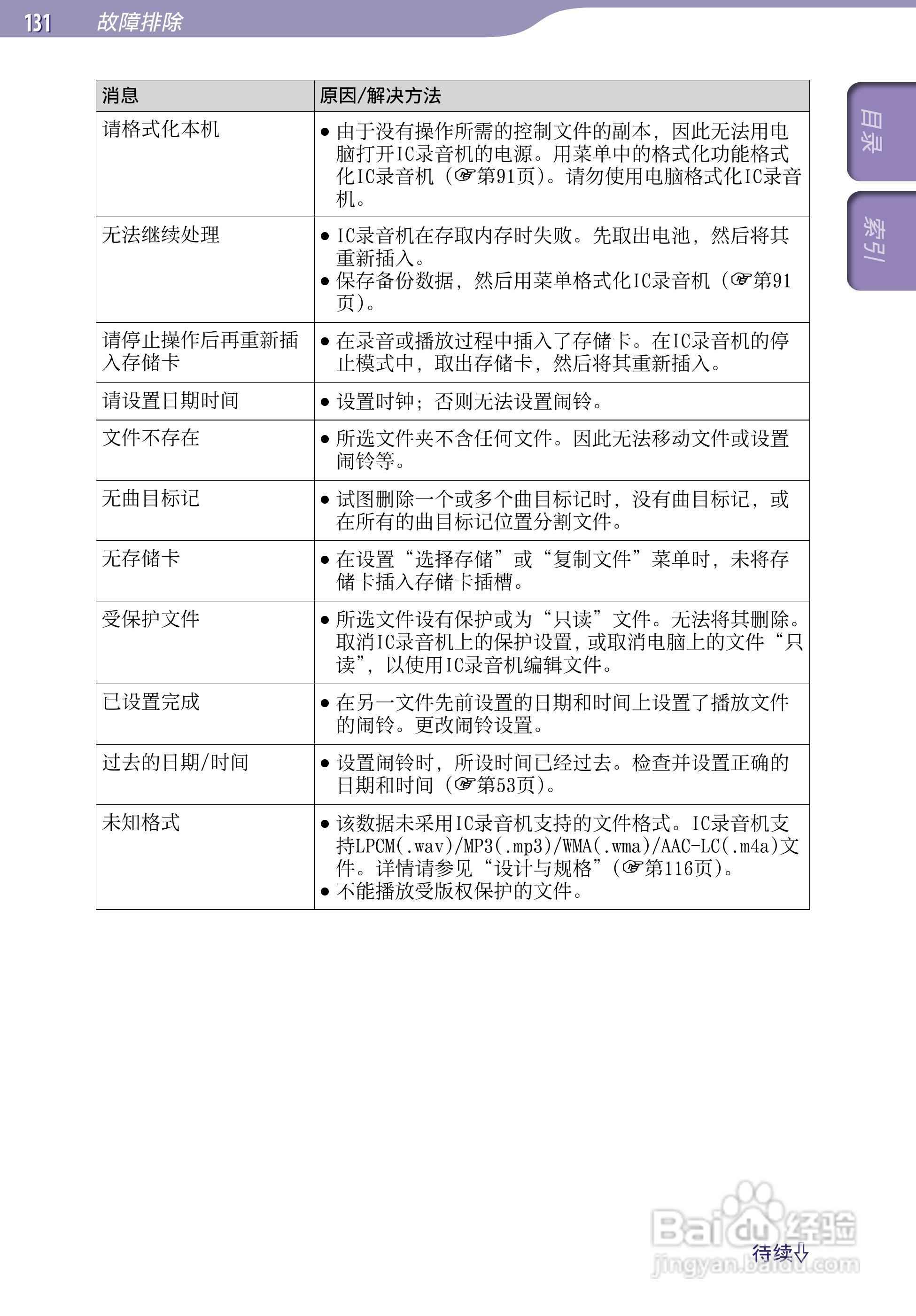 SONY最新款录音笔ICD-UX523F中文说明书:[14]
