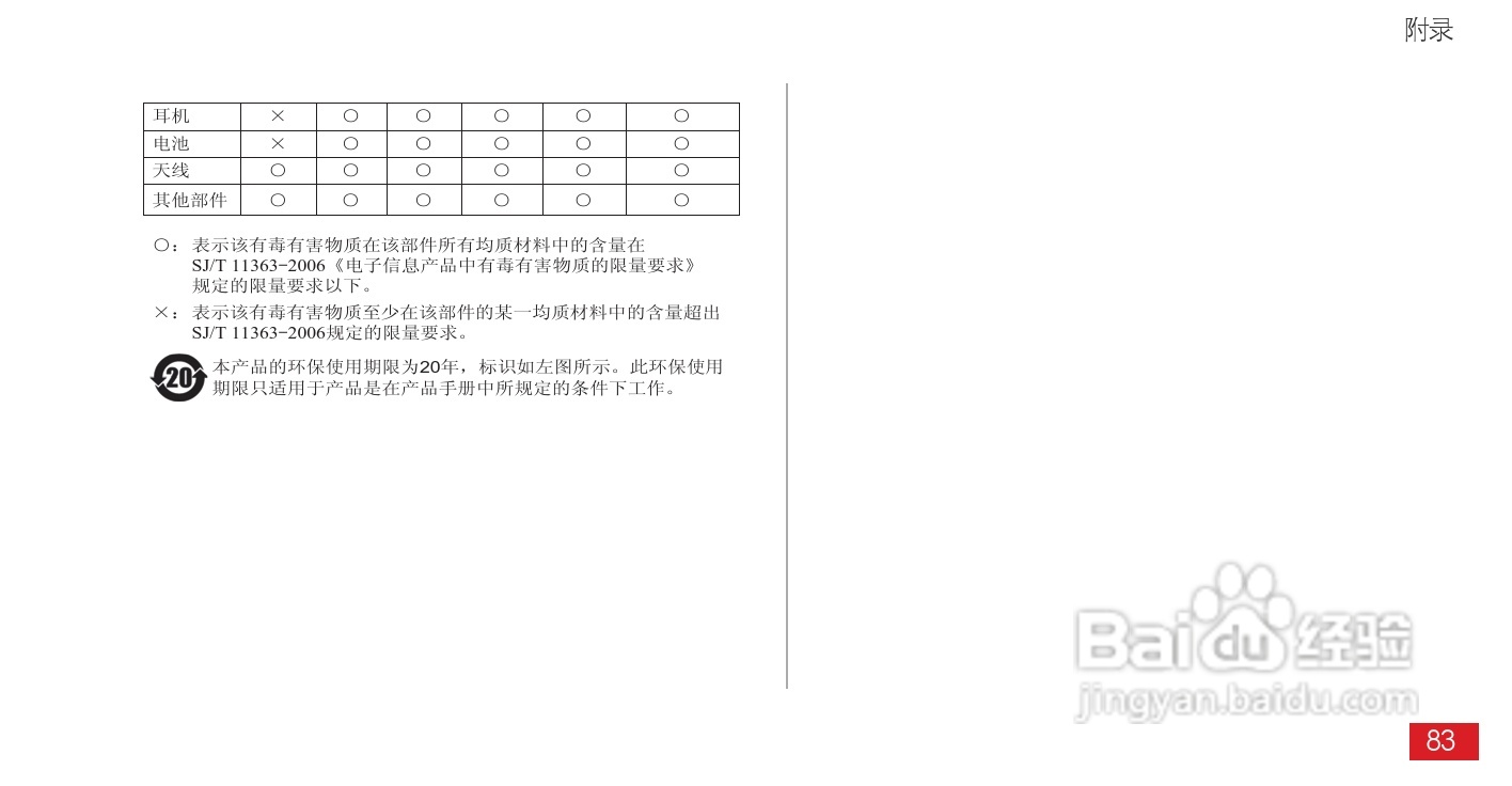 华为Ascend D1 XL(T9510E)手机说明书:[9]