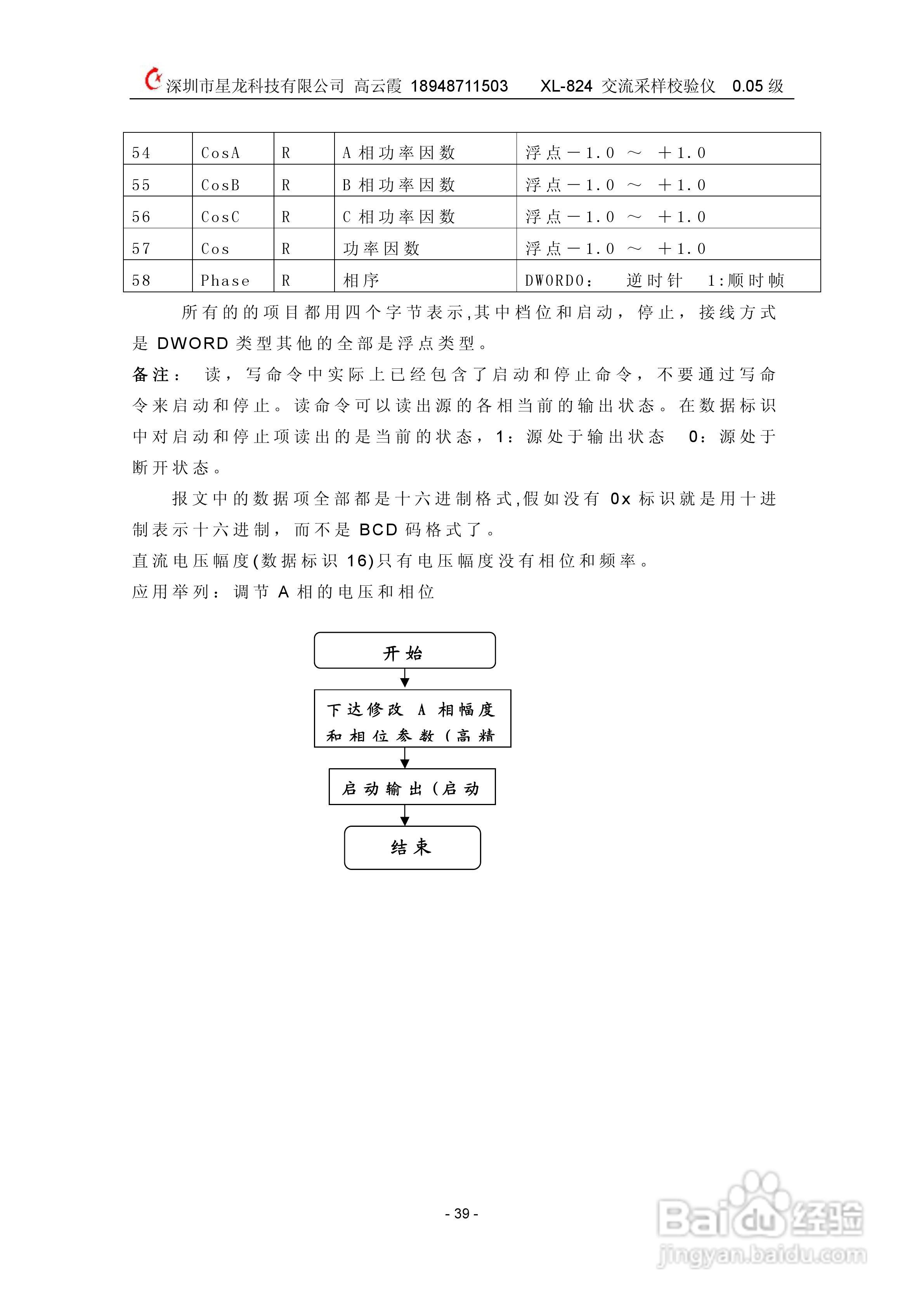 XL824交流采样校验仪说明书:[4]