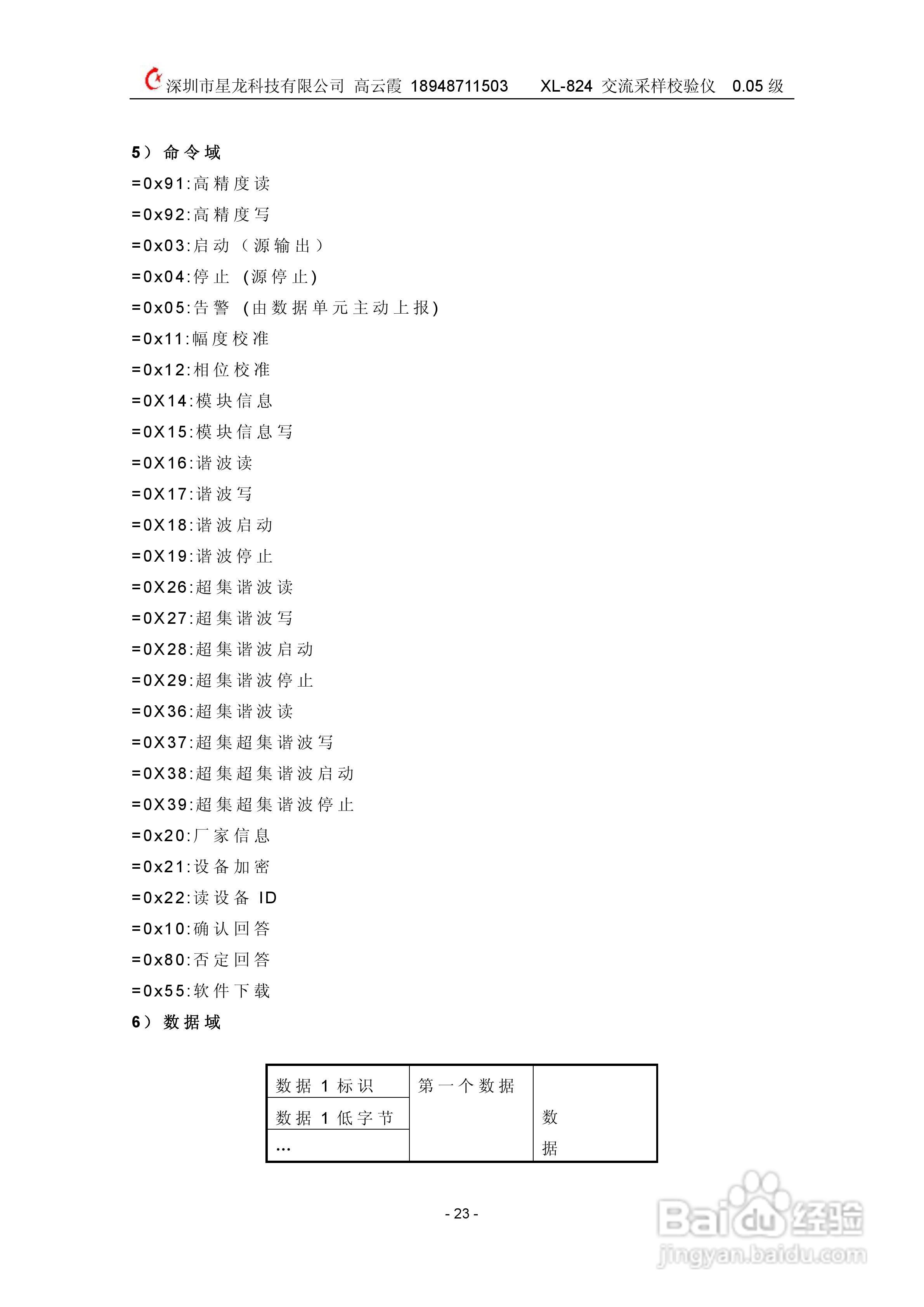 XL824交流采样校验仪说明书:[3]