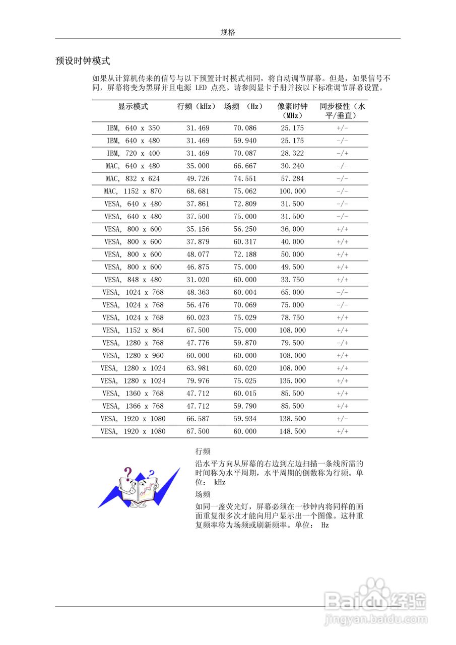 三星460UTN-UD液晶显示器使用说明书:[11]