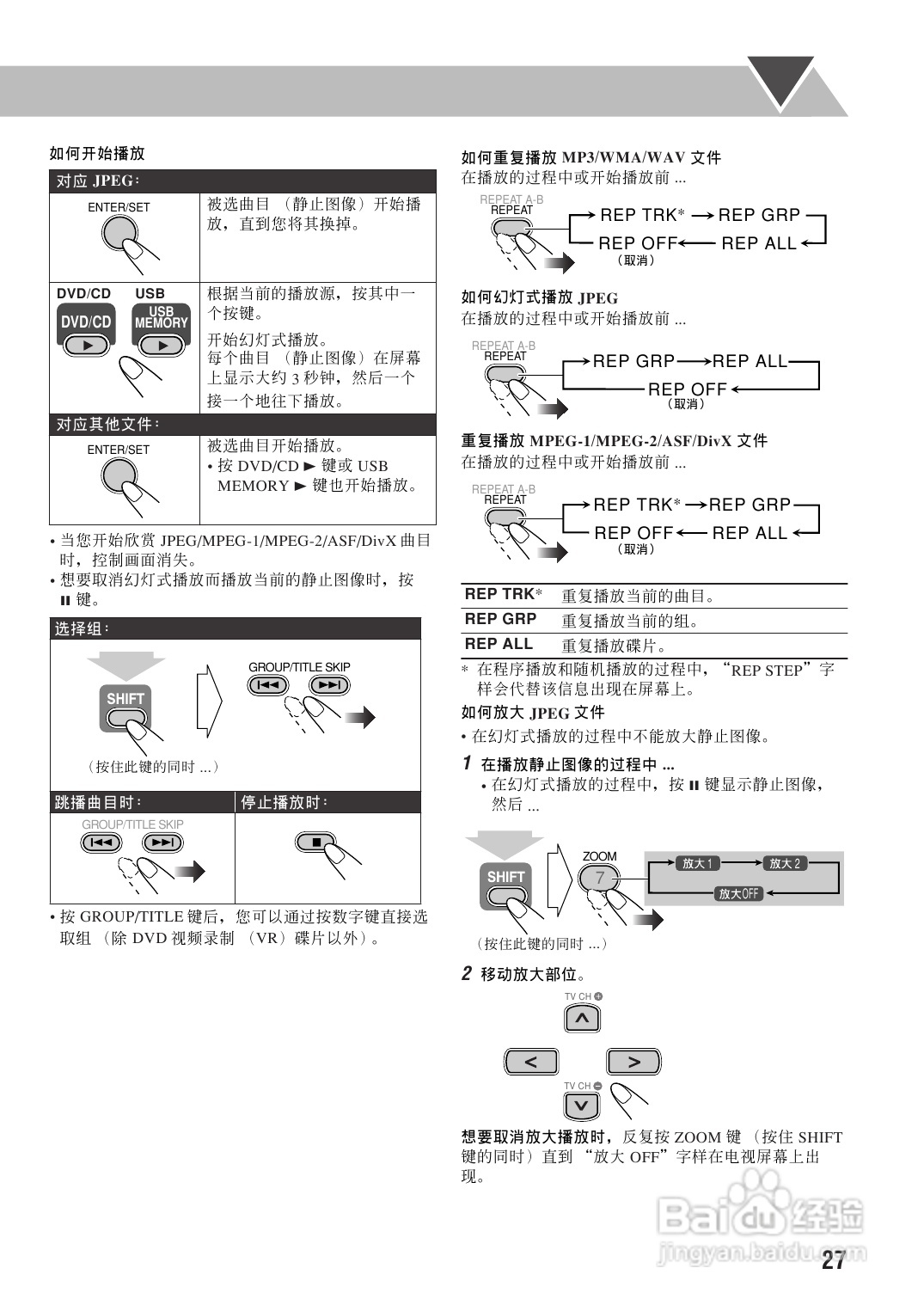 胜利者迷你音响ux-g68uf型使用说明书:[2]