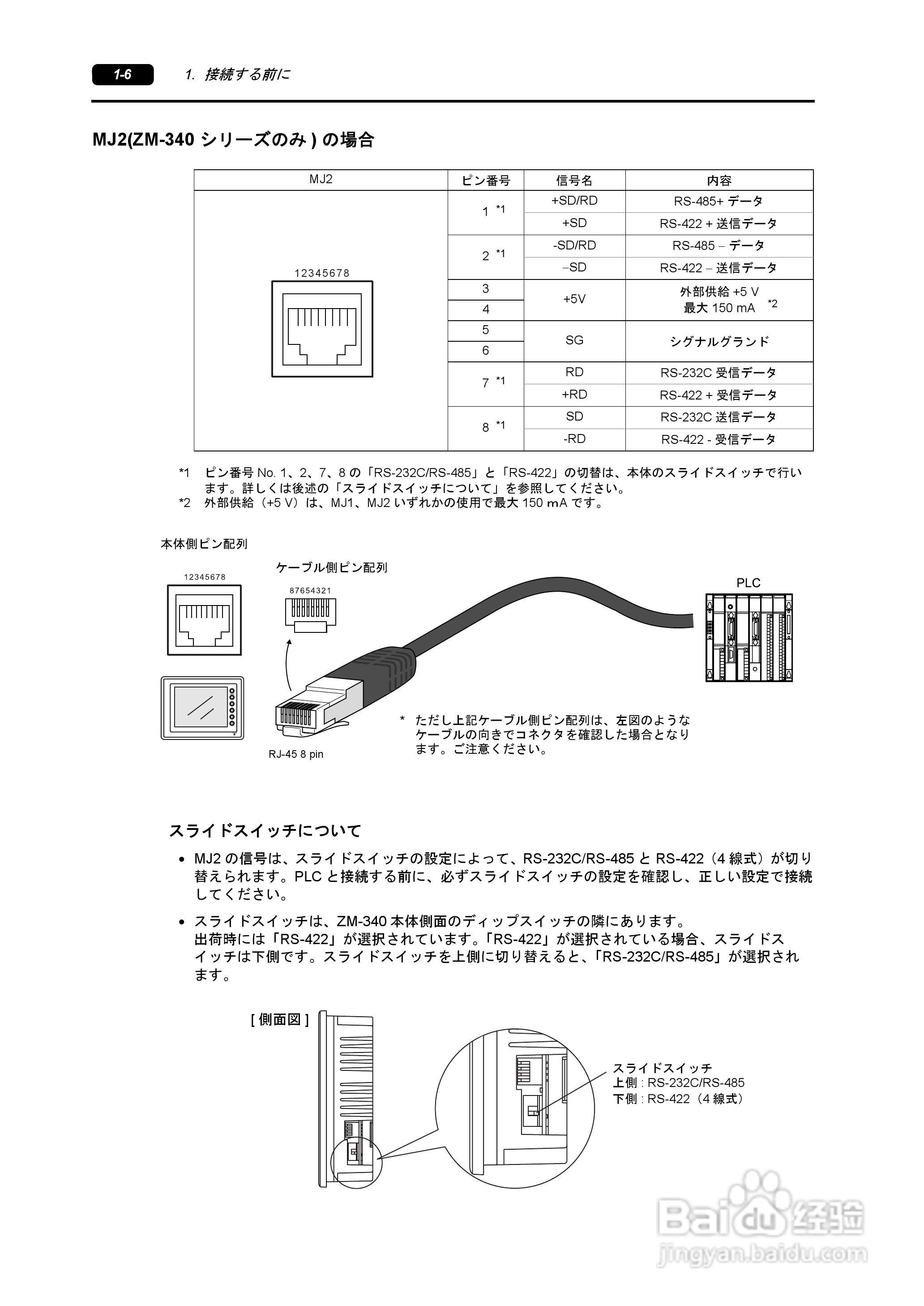 SHARP ZM-340/380超间波振动机说明书:[2]