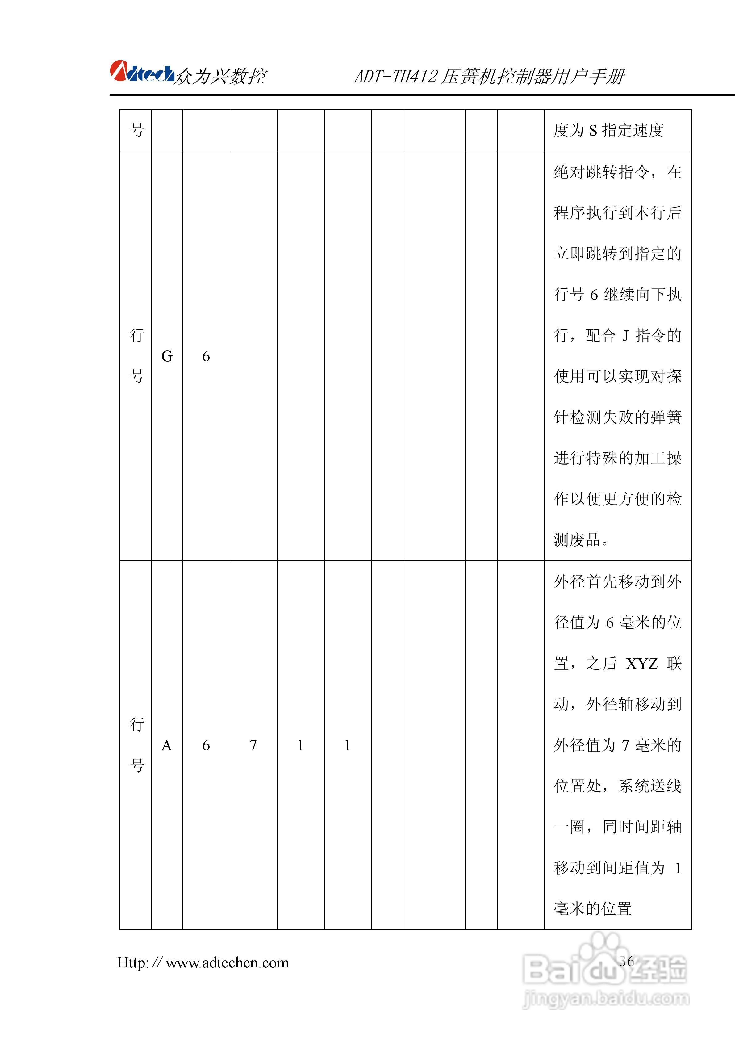 众为兴数控 ADT-TH412四轴电脑压簧机用户手册:[4]