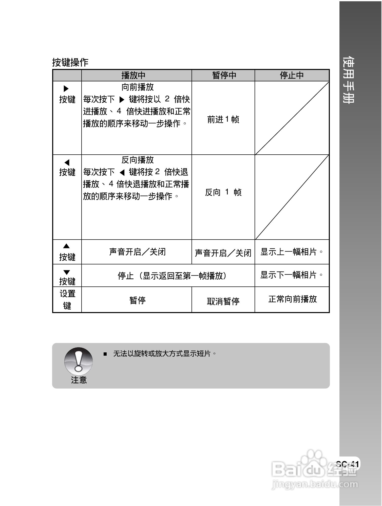拍得丽IQ DIGITAL 43s型数码相机使用说明书:[5]