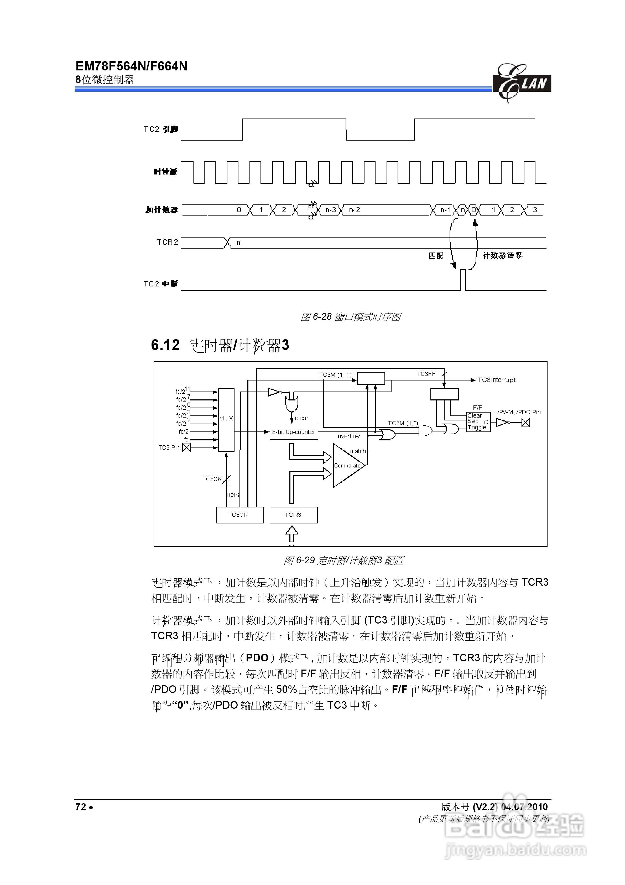 EM78F564N/F664N 8位微控制器说明书:[8]