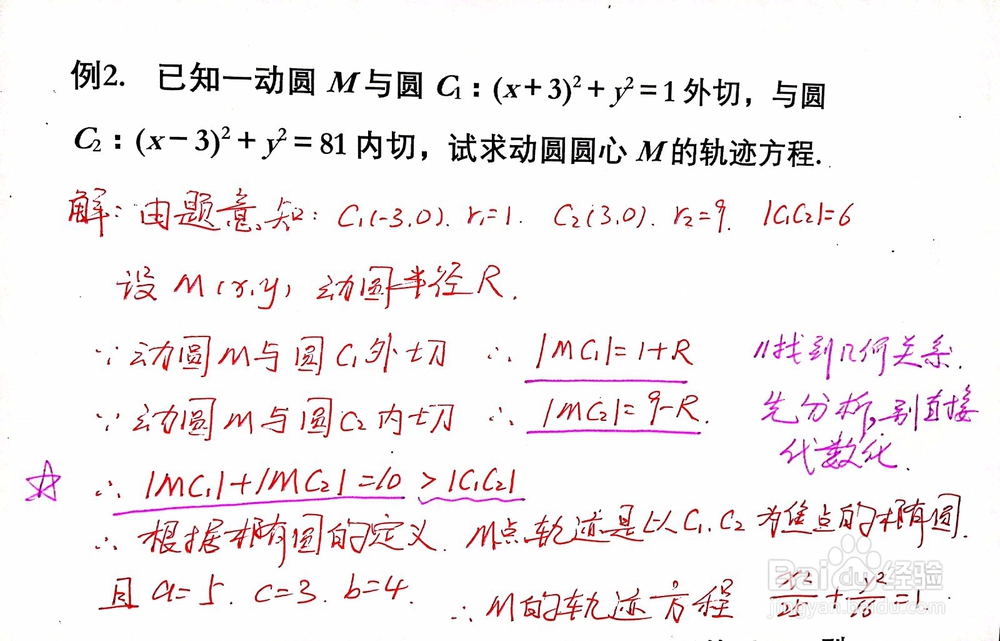 轨迹方程的求法