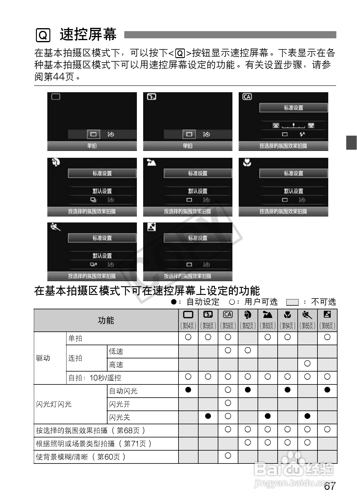 佳能EOS 60D数码相机使用说明书:[7]