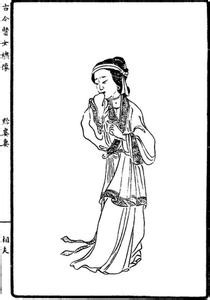 ps的界面及功能介绍