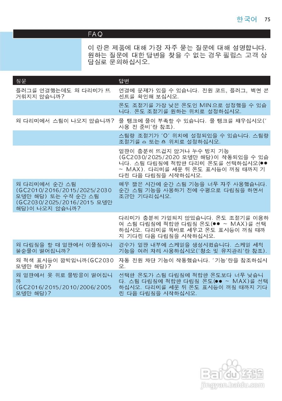 PHILIPS GC2006电熨斗使用说明书:[8]