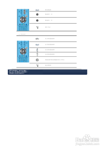 【说明书】三星460PXn液晶显示器（四）