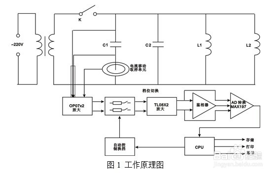 电容电感测试仪