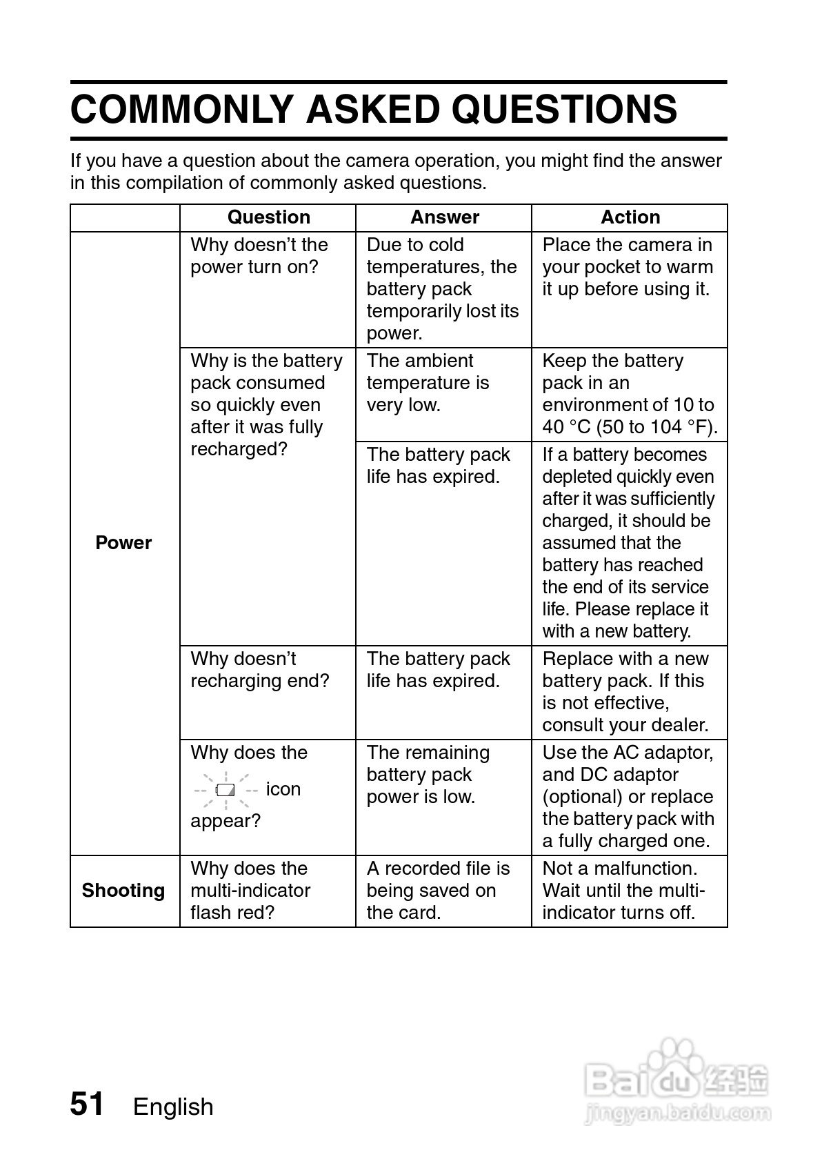 三洋VPC-CS1PX数码摄像使用说明书:[8]