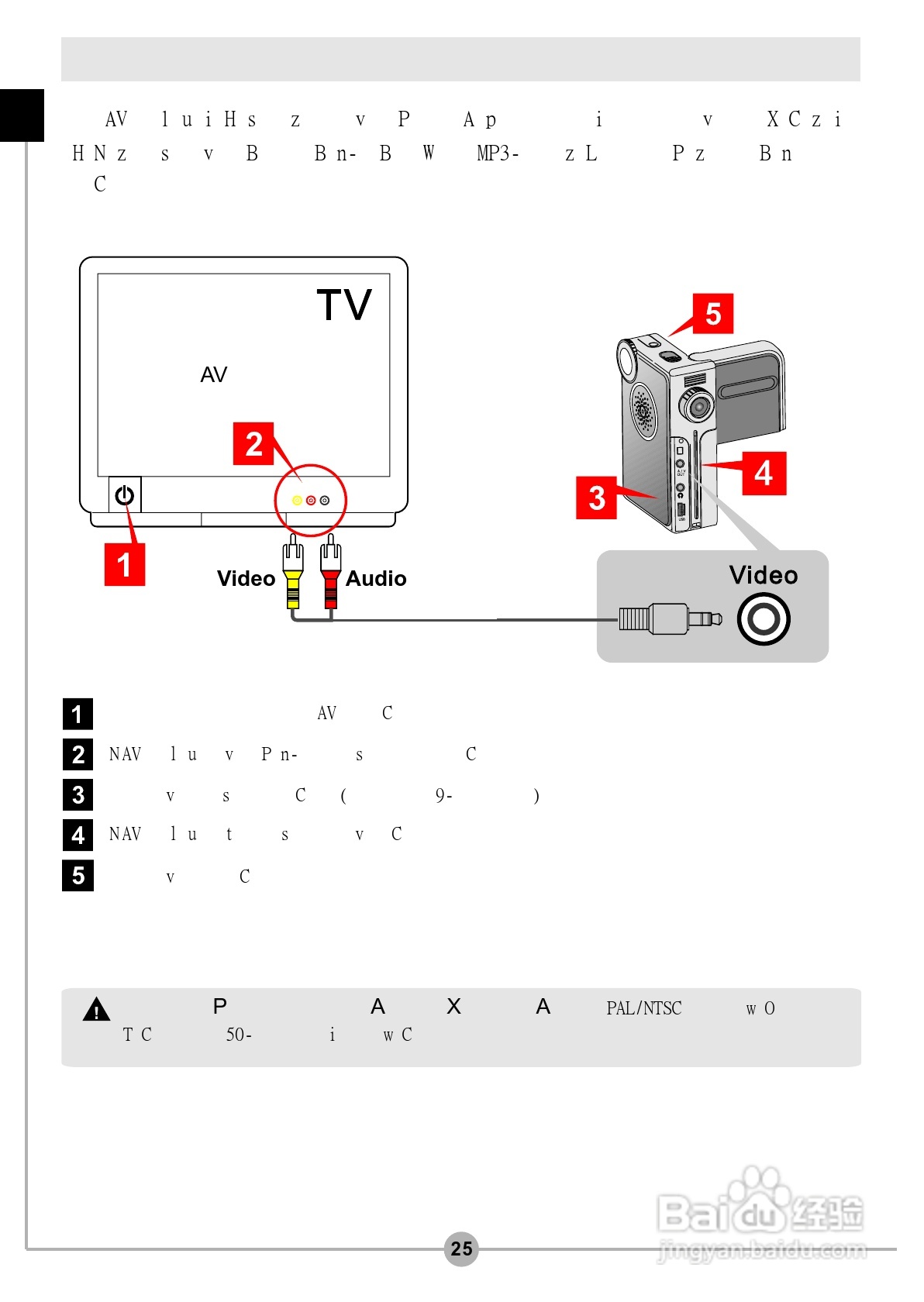 爱普泰克DV6600数码摄像机使用说明书:[3]