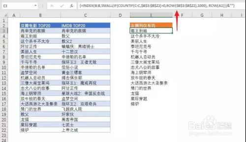 excel中，怎么提取两列数据中相同或不同内容？