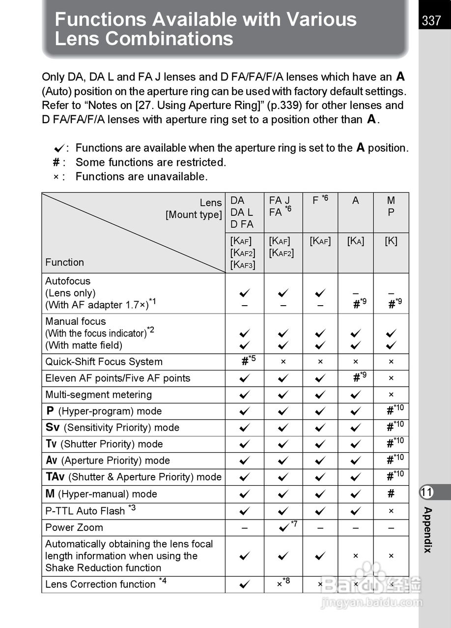 宾得K-5数码相机使用说明书:[34]
