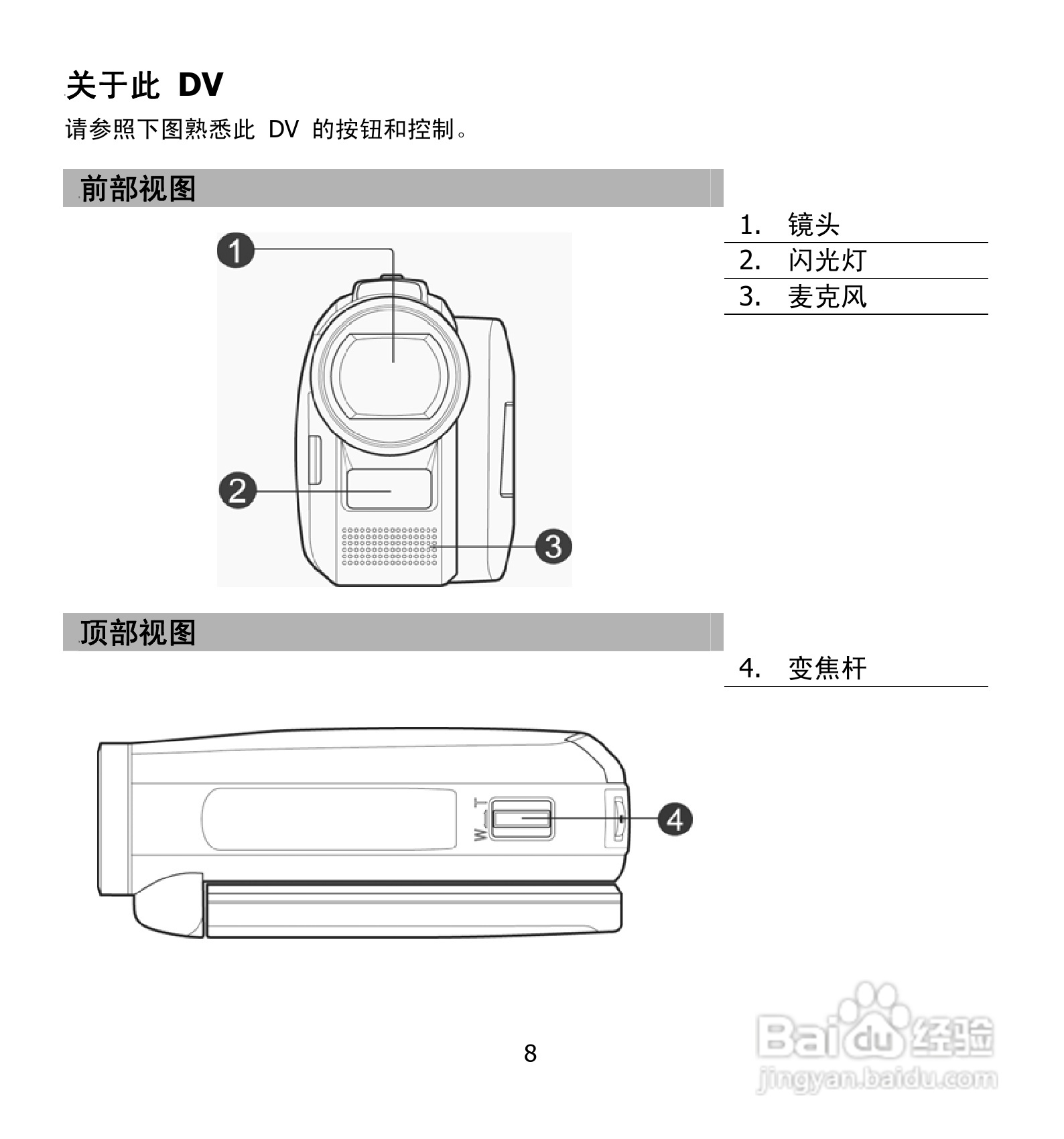 海尔DV-E50G数码摄相机说明书:[1]