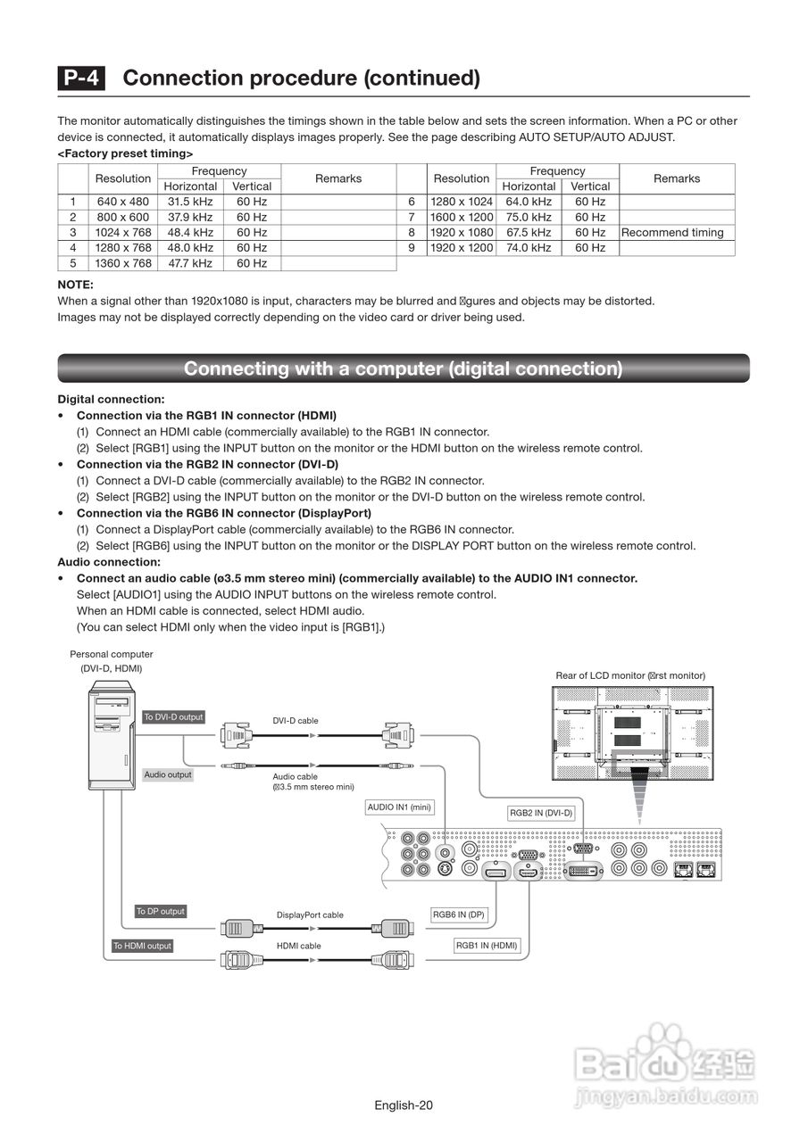 三菱MDT651S液晶显示器说明书:[3]
