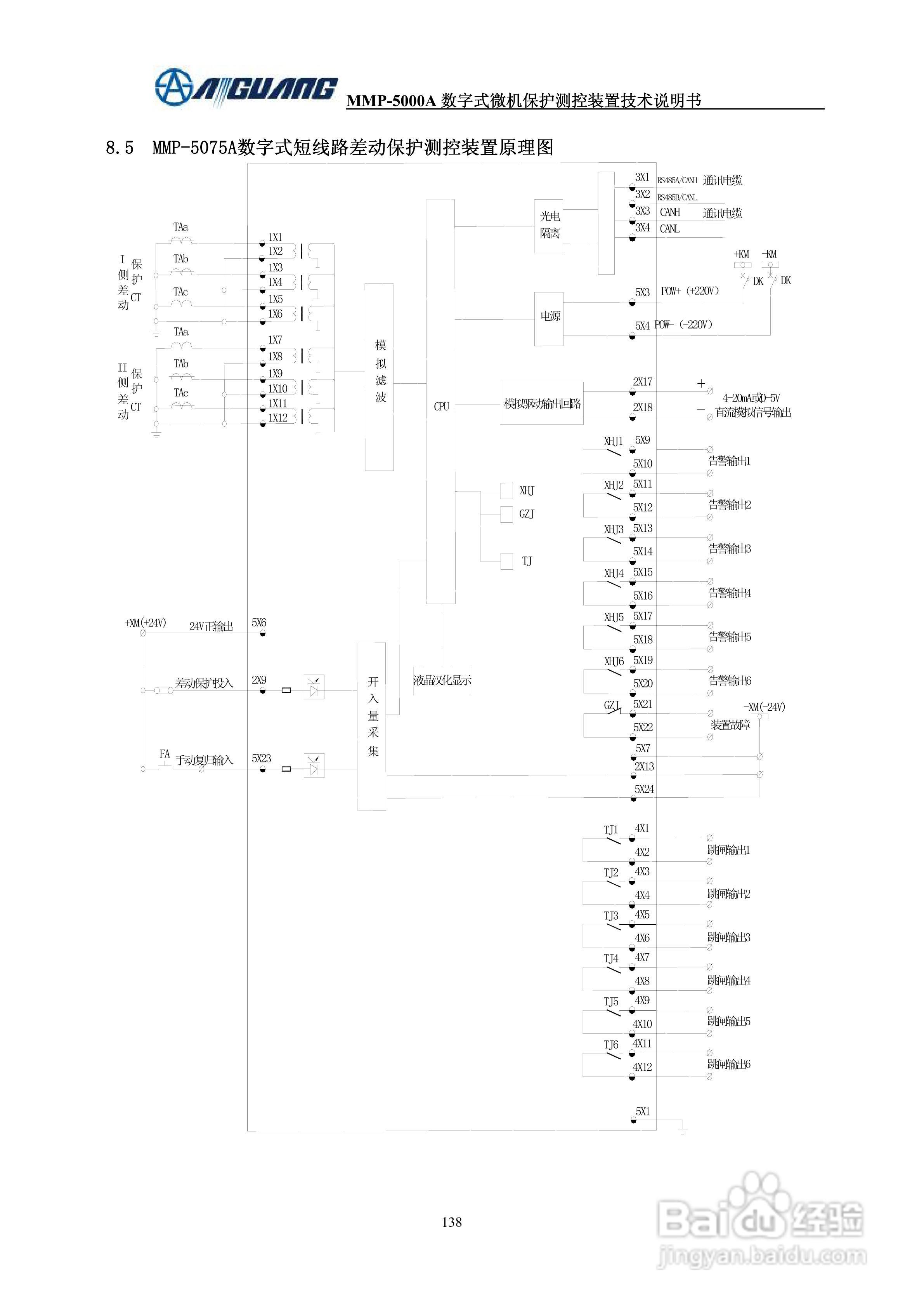 爱光MMP-5076A数字式线路保护测控装置说明书:[4]