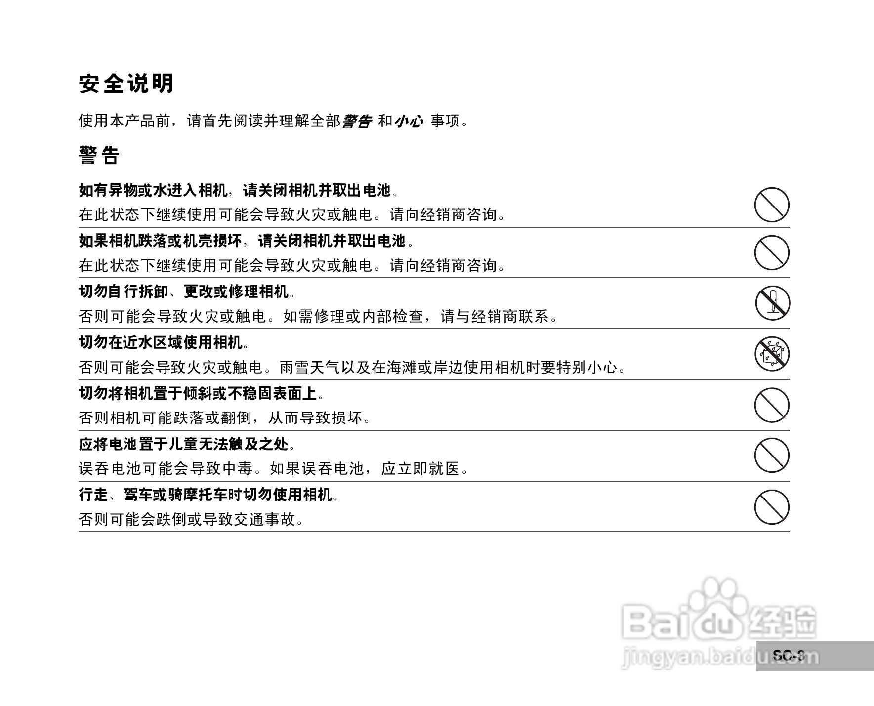 拍得丽SL-50码相机使用说明书:[1]