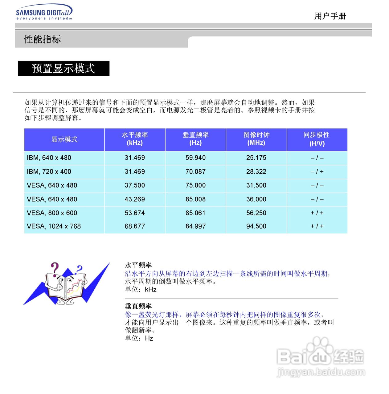 三星743DF显示器使用说明书:[5]