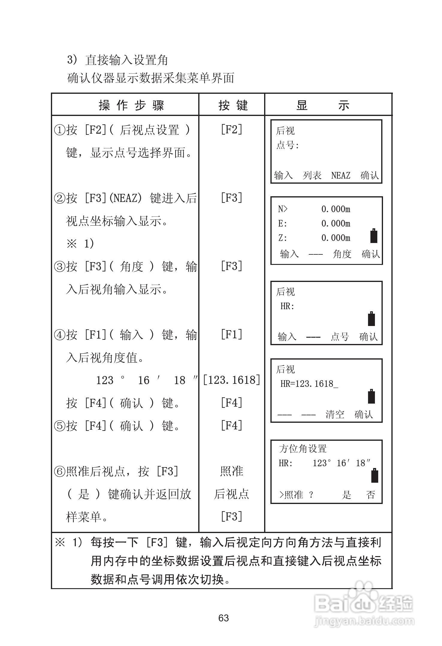 苏州一光RTS115L全站仪使用说明书:[8]