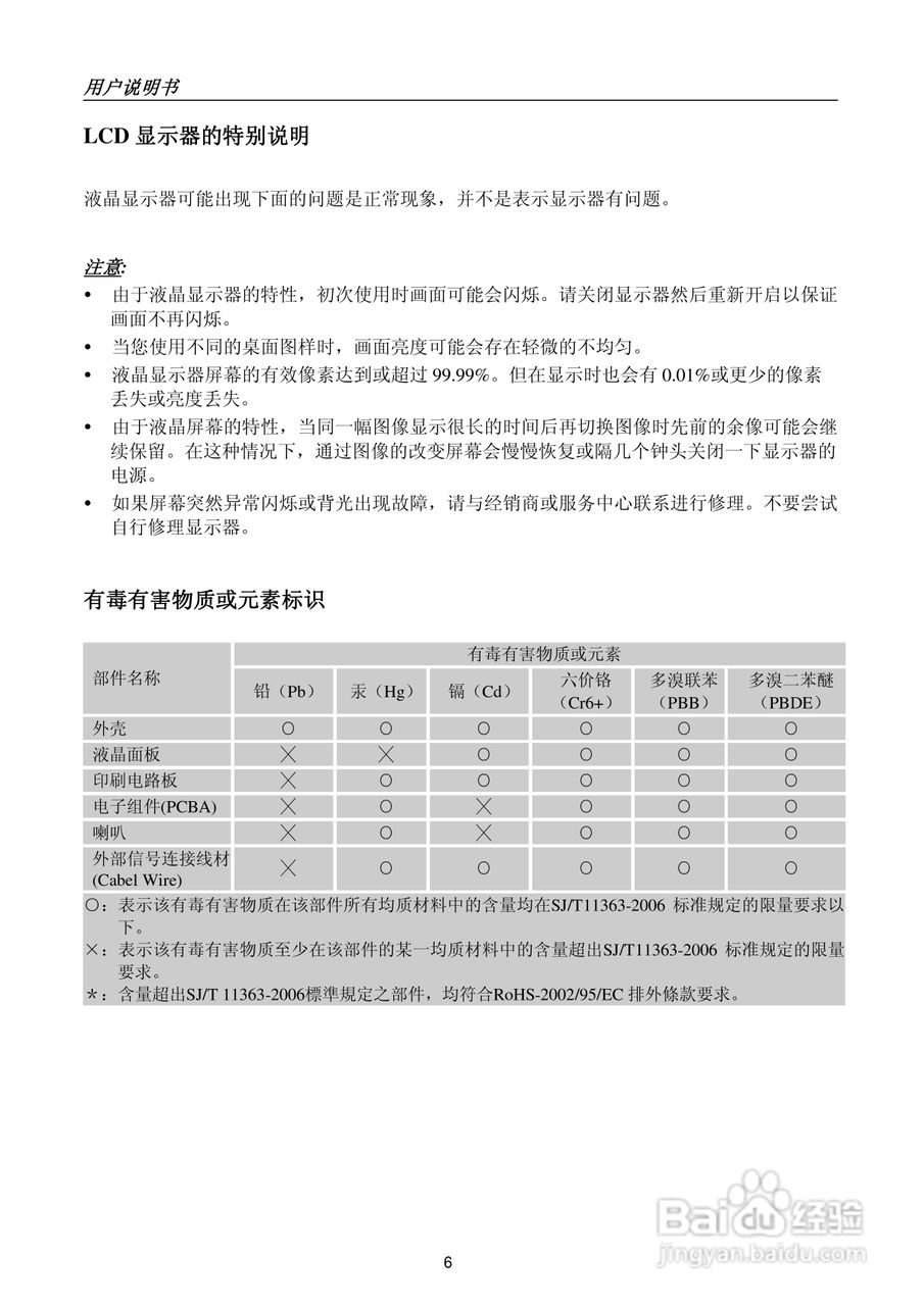 瀚视奇HZ222DPB液晶显示器使用说明书:[1]
