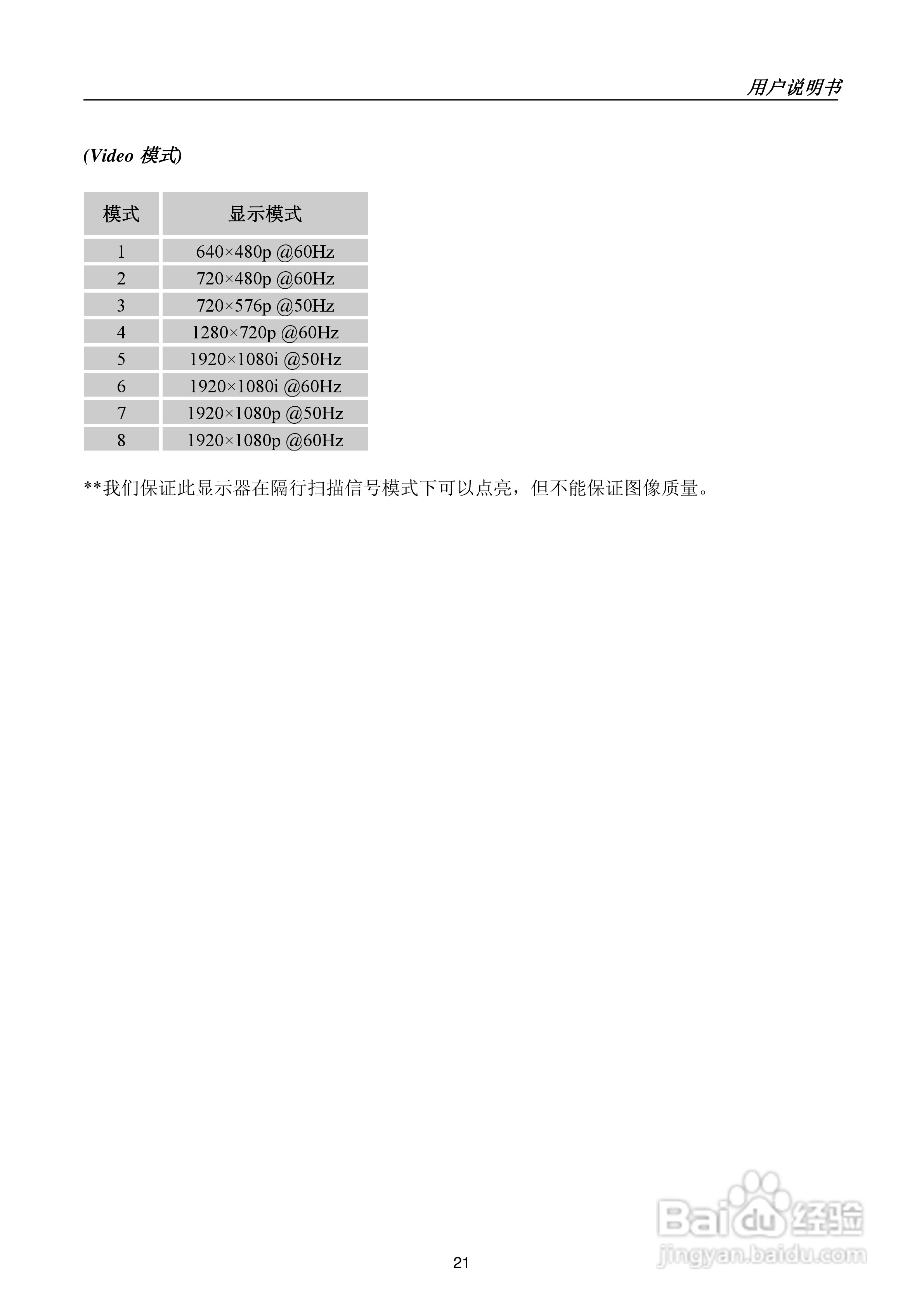 瀚视奇HL227DBB液晶显示器使用说明书:[3]