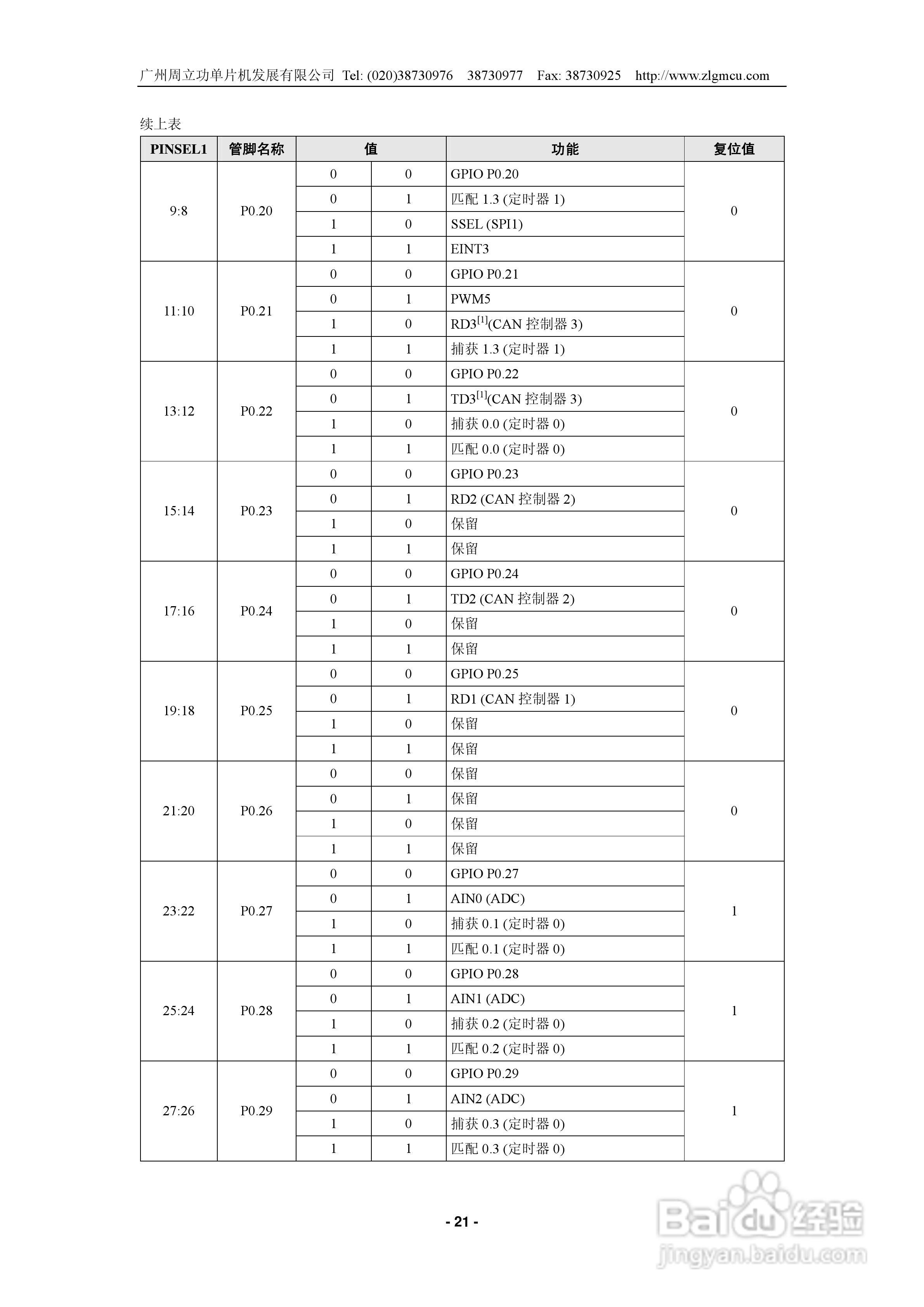 周立功LPC2292/LPC2294微控制器说明书:[3]