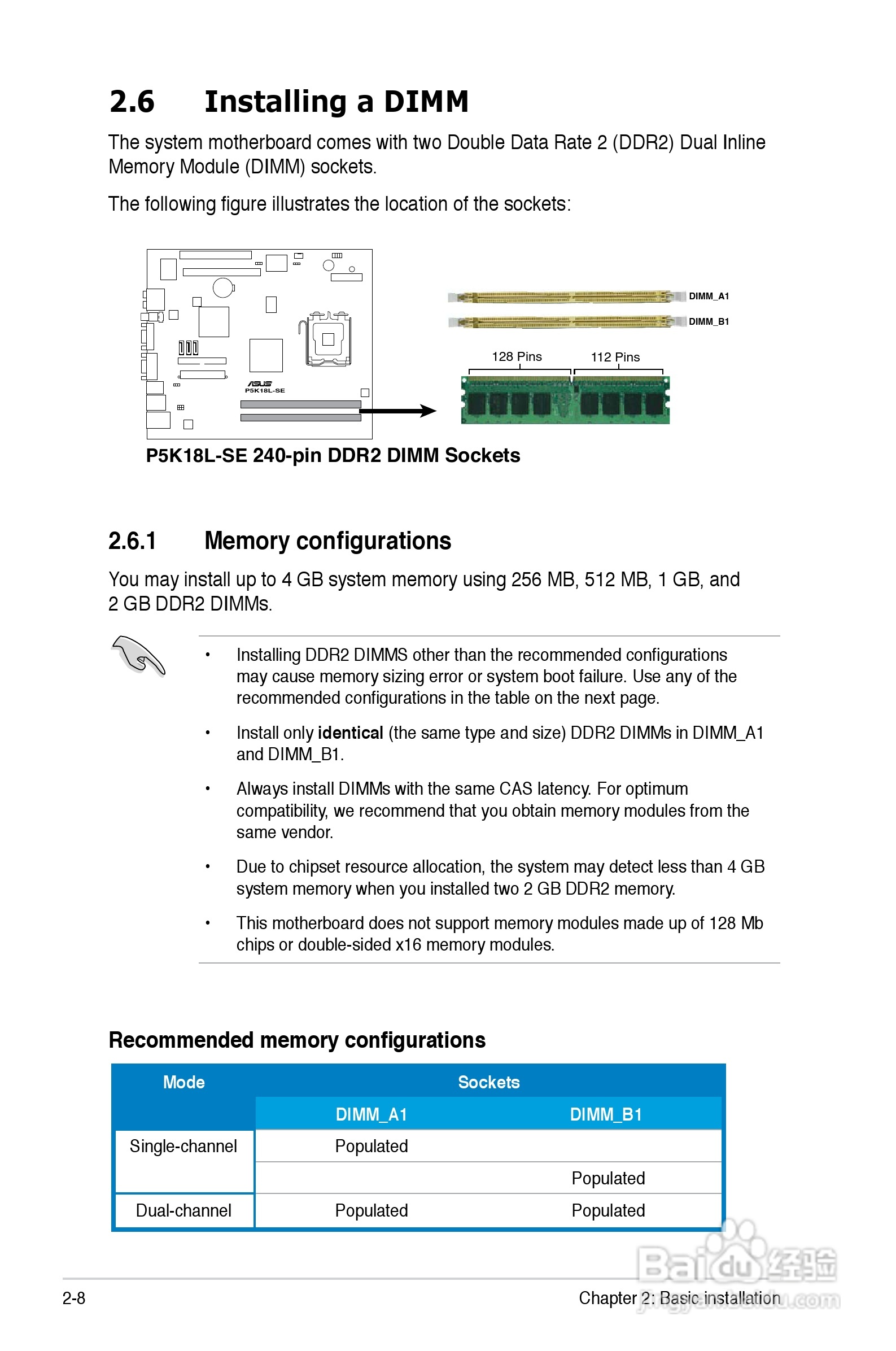 华硕T4-P5G31A主板说明书:[3]