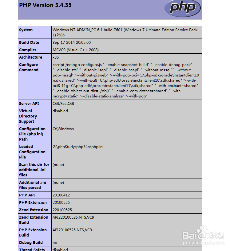 php配置Zend Guard Loader