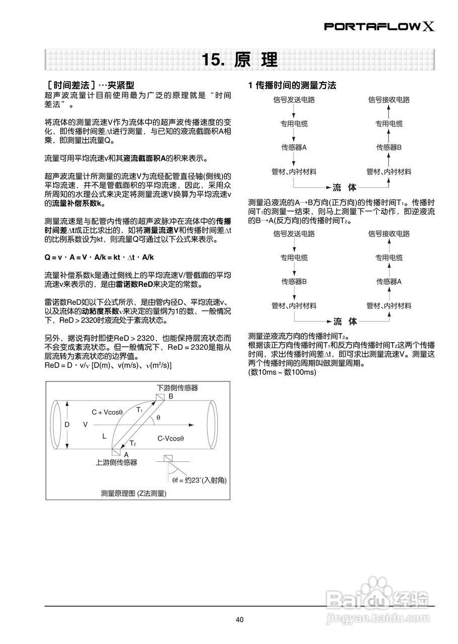 富士电机PORTAFLOW X教材便携式超声波流量计说明书:[5]