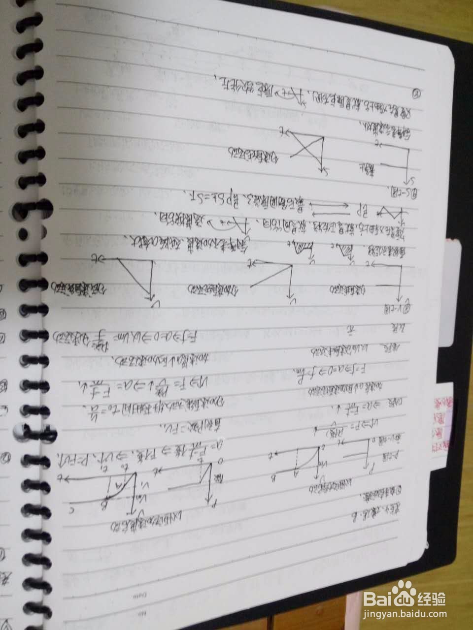 如何学好高中物理