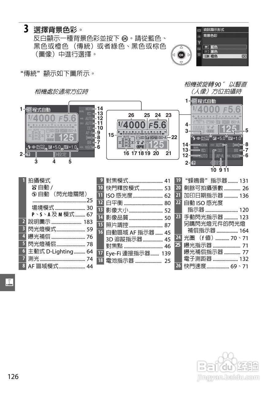 尼康D3000数码相机使用说明书:[15]